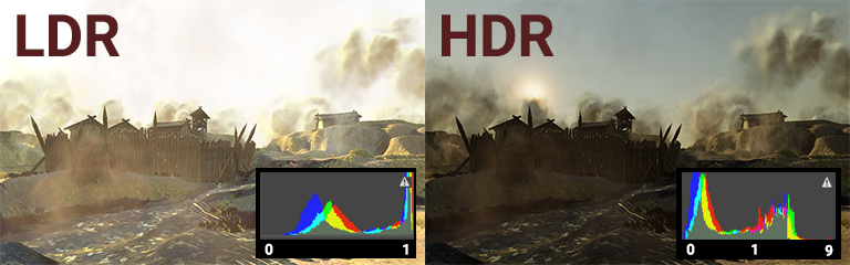 LDR vs HDR